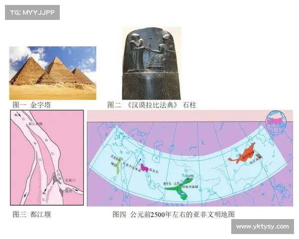 文化交汇:五大历史时刻见证不同文明的碰撞与融合 文化交汇:五大历史时刻见证不同文明的碰撞与融合