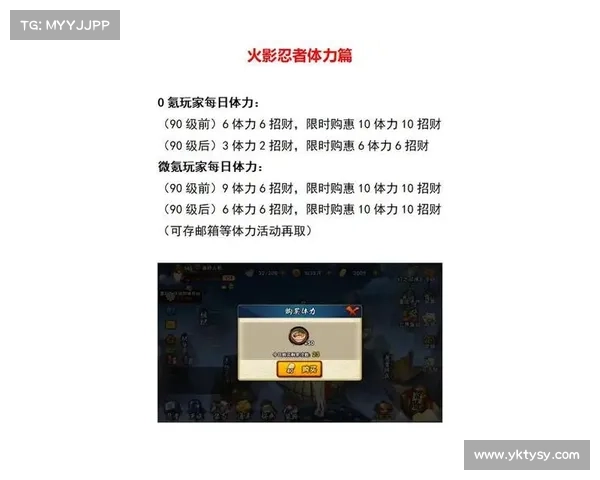 角色战力提升的加点策略解析与实用指南 角色战力提升的加点策略解析与实用指南