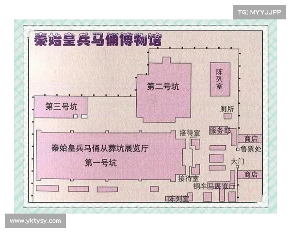 兵马俑分布特征与背后的历史文化价值深度剖析 兵马俑分布特征与背后的历史文化价值深度剖析