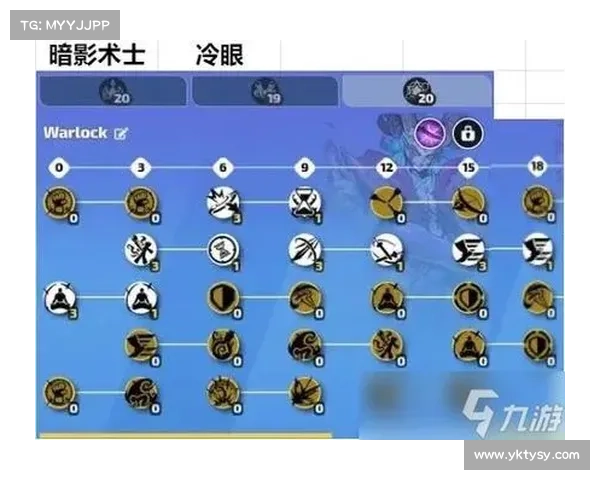 火炬之光2战士职业最佳加点方案与玩法推荐详解 火炬之光2战士职业最佳加点方案与玩法推荐详解