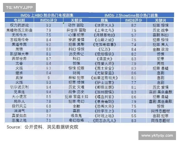 超越高分之路:深入剖析天天爱消除游戏策略与技巧分享 超越高分之路:深入剖析天天爱消除游戏策略与技巧分享