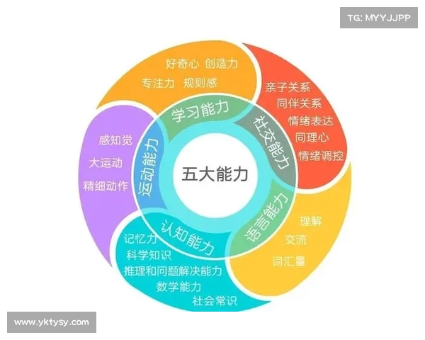 OBGG选手数据分析的五大技巧助力游戏水平提升与策略优化 OBGG选手数据分析的五大技巧助力游戏水平提升与策略优化