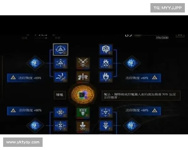 龙女刺客全方位解析从技能搭配到装备选择的最佳指南