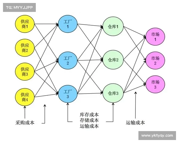 海瑟尔关悲剧成因解析及其对欧洲足球赛事长期影响的系统探讨研析