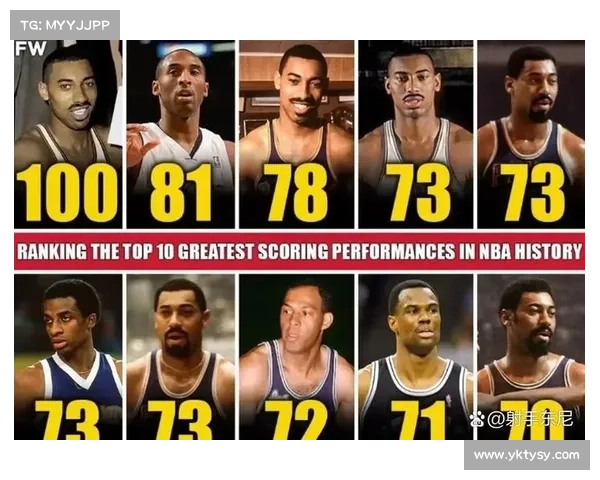 布克2017年单场砍下70分创造年轻球员得分纪录成为NBA历史经典瞬间